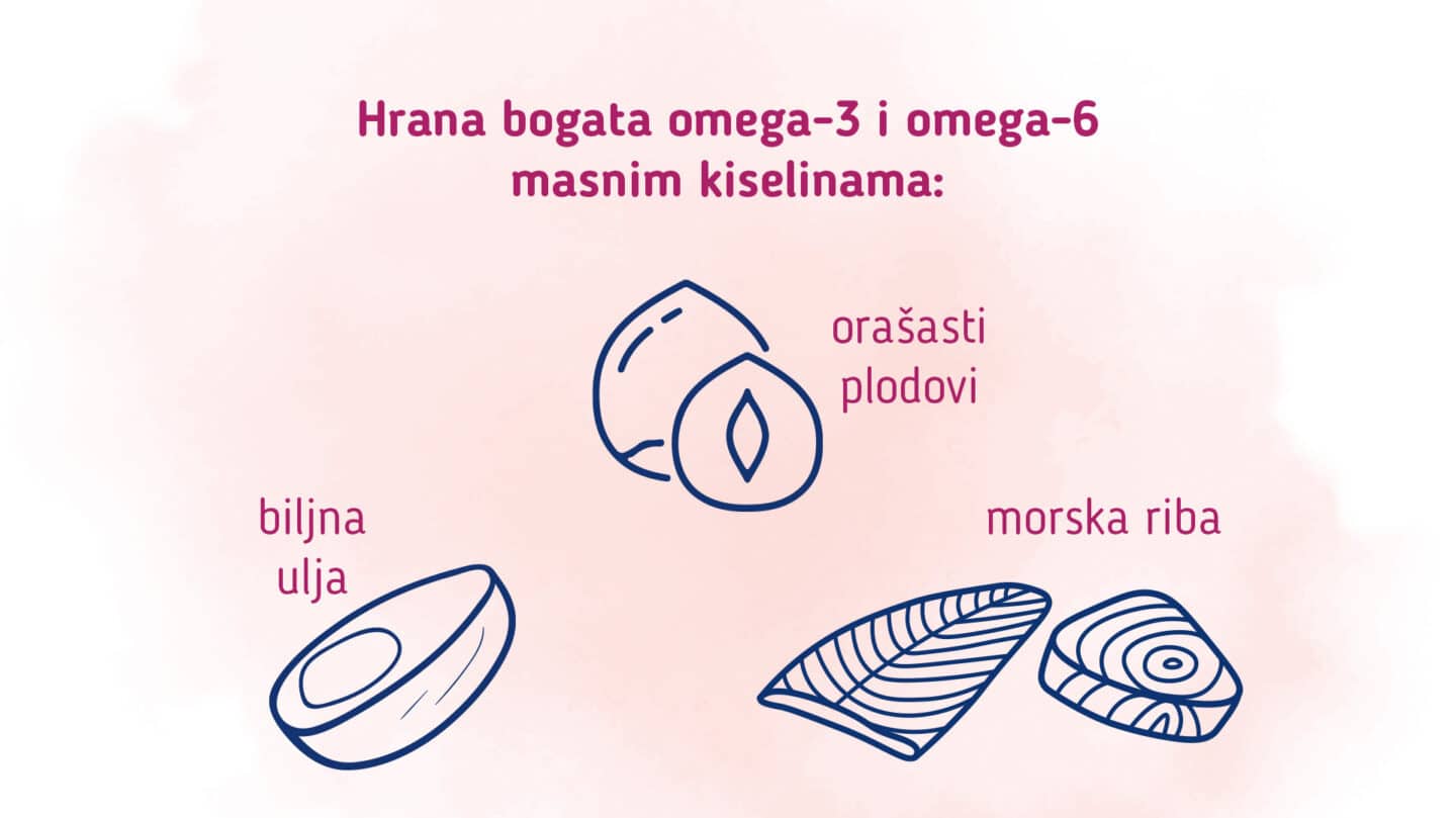 namirnice-bogate-omega-3-i-6